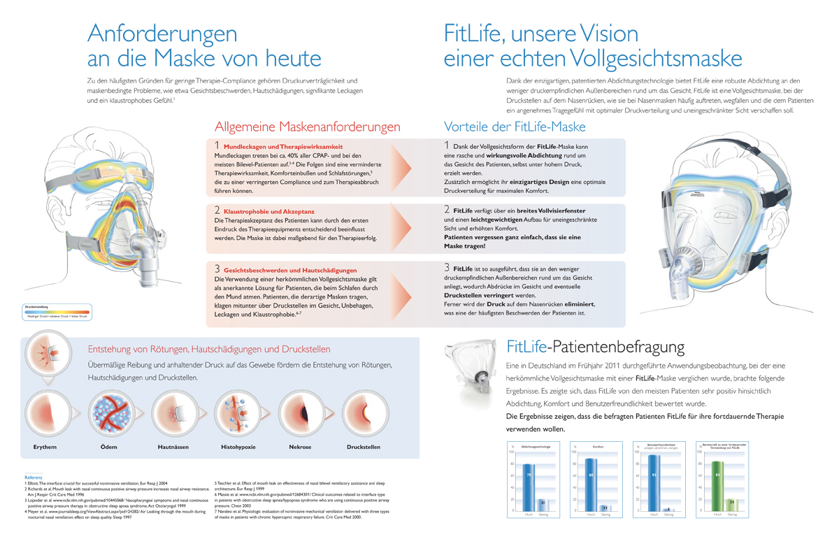 Philips Healthcare - FitLife product brochure - inside - German version